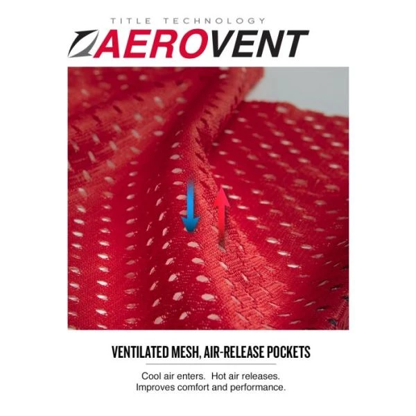 TITLE Aerovent Excel Incredi-mitts 2.0 5 TITLE Aerovent Excel Incredi-mitts 2.0 - Image 5