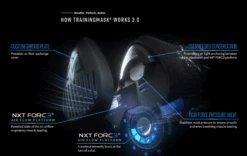 Training Mask 3.0 -Venum Shop elevation training mask 3.0 geezers boxing 2